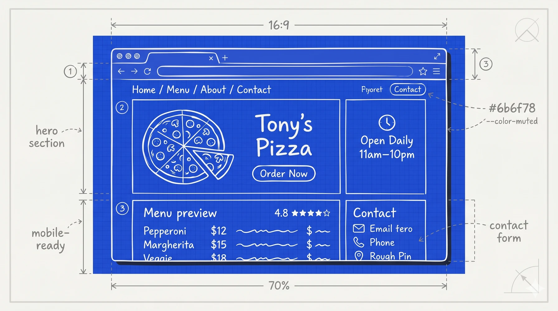 Blueprint-style sketch of a pizza restaurant website.